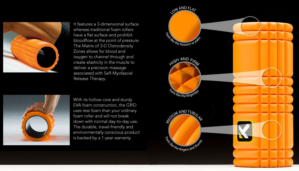 It features a three-dimensional surface whereas traditional foam rollers have a flat surface and prohibit bloodflow at the point of pressure. The matrix of 3-D Distrodensity Zones allows for blood and oxygen to channel through and create elasticity in the muscle to deliver a precision massage associated with Self-Myofascial Release Therapy. With its hollow core and sturdy EVA foam construction, the GRID uses less foam than your ordinary foam roller and will not break down with normal day to day use. The durable, travel friendly and environmentally conscious product is backed by a one year warranty. Low and Flat. Feels like the forearm or palm. High and Firm. Feels like the figertips. Medium and Tubular. Feels like the fingers and thumb. 