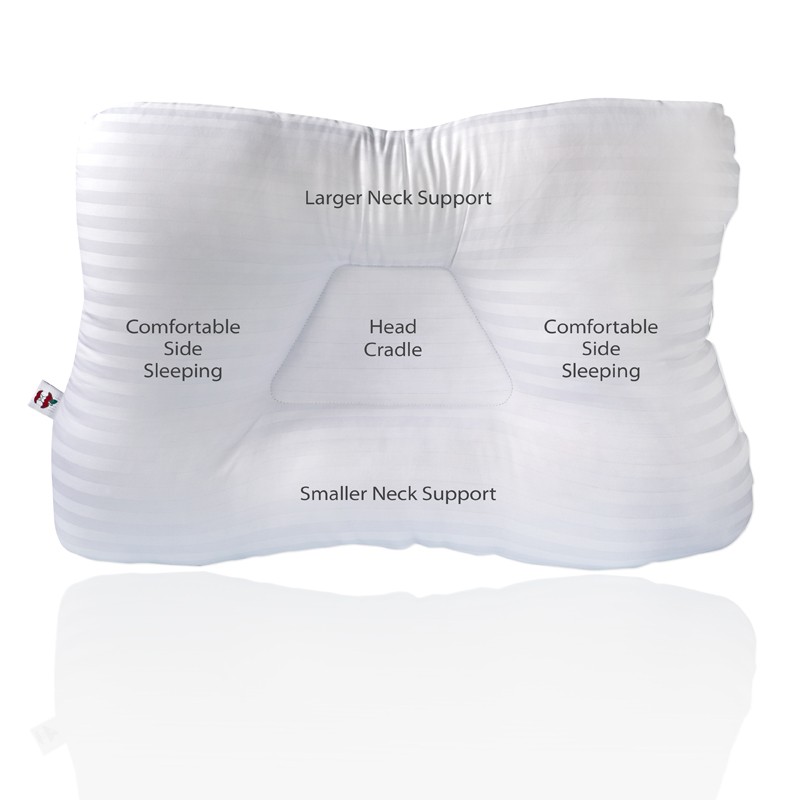 Cervical Pillow